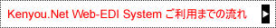 Kenyou.Net WEB-EDI SYSTEMp܂ł̗